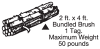 Bundled Brush Instructions