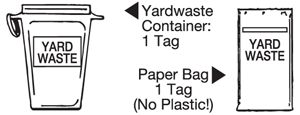 yard waste instructions