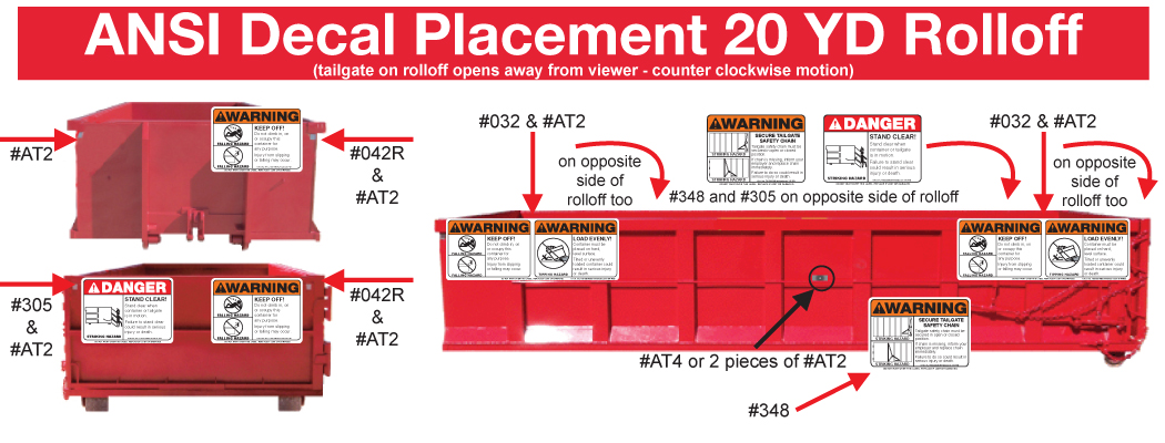 ansi-container-markings-20-yard-rolloff.jpg