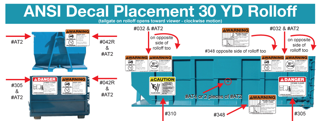 ansi-container-markings-30-yard-rolloff.jpg